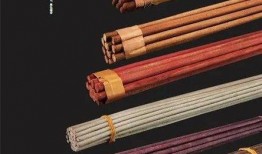 藏香记,探寻神秘香文化的千年传承