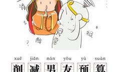 我居然能隐身,从科幻走向现实的奇迹之旅